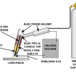 MIG vs TIG Welding: Which Technique is Best for Your Project?