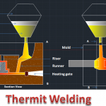 MIG vs TIG Welding: Which Technique is Best for Your Project?