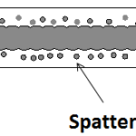 MIG vs TIG Welding: Which Technique is Best for Your Project?