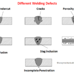 MIG vs TIG Welding: Which Technique is Best for Your Project?