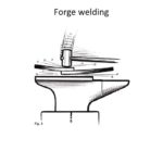 MIG vs TIG Welding: Which Technique is Best for Your Project?