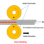 MIG vs TIG Welding: Which Technique is Best for Your Project?