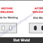 MIG vs TIG Welding: Which Technique is Best for Your Project?